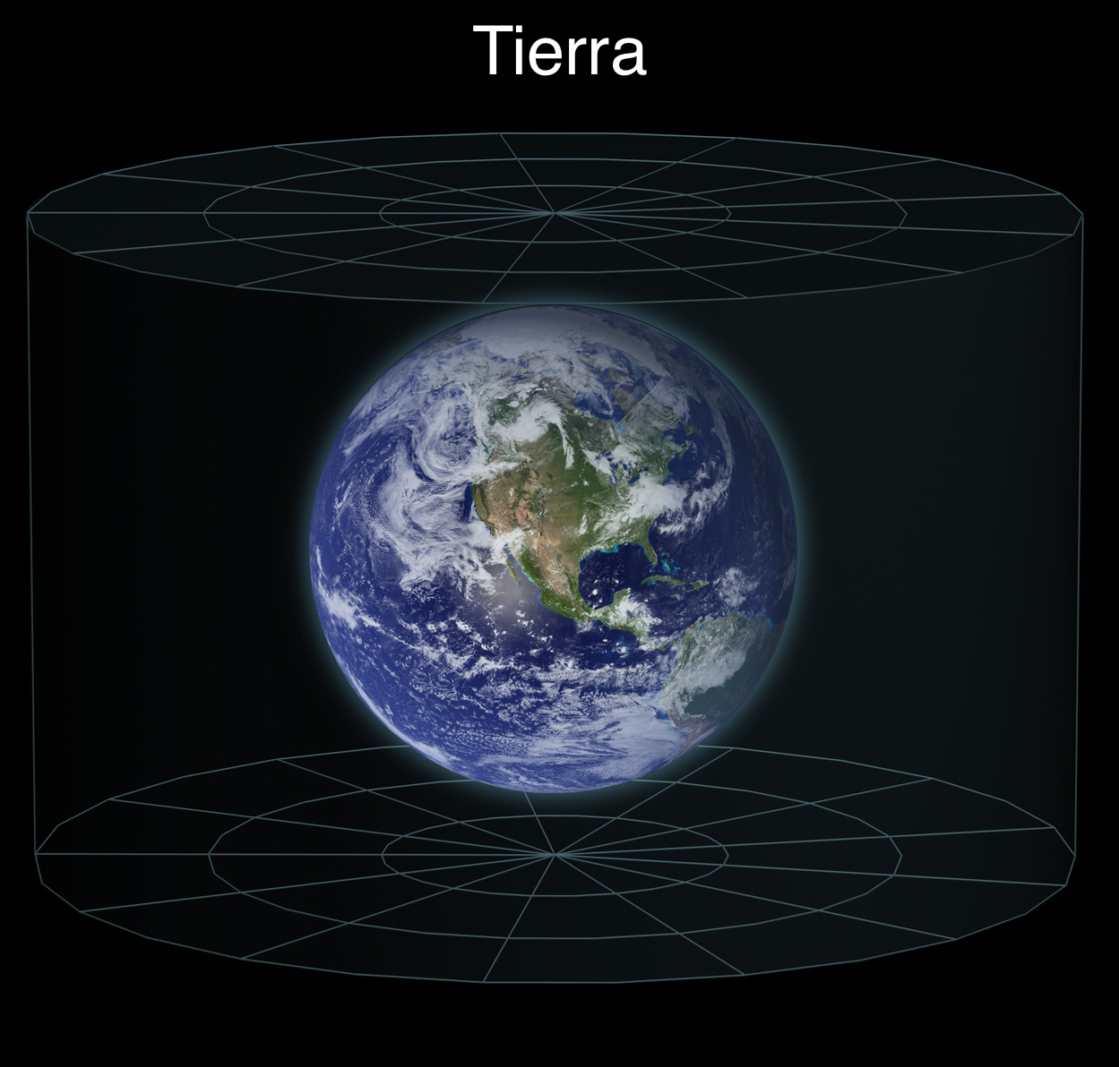 Tierra