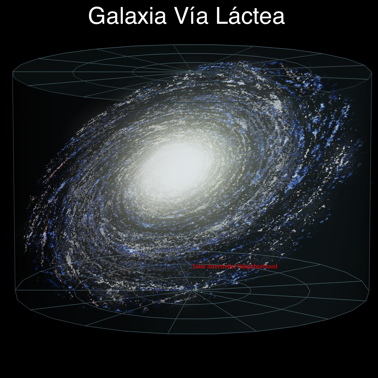 Via Lactea